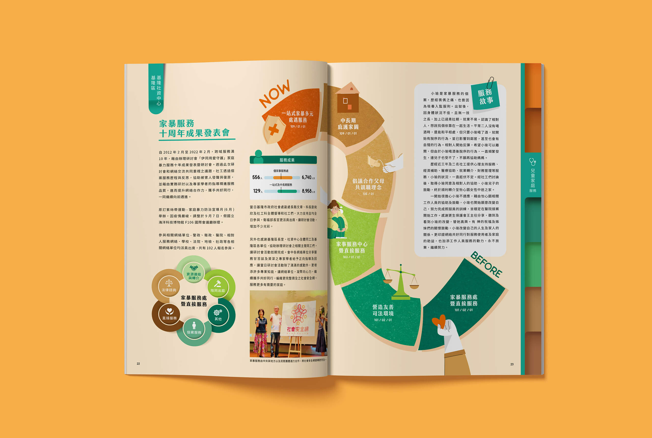 2022 年報｜共好同行愛的堡壘／年報設計／伊甸基金會／整合企業識別與整體視覺規劃 2022 Annual Report｜Better Together Fortress of Love／Annual Report Design／Eden Social Welfare Foundation／An integrated editorial system aligning the organization’s identity with the overall visual direction