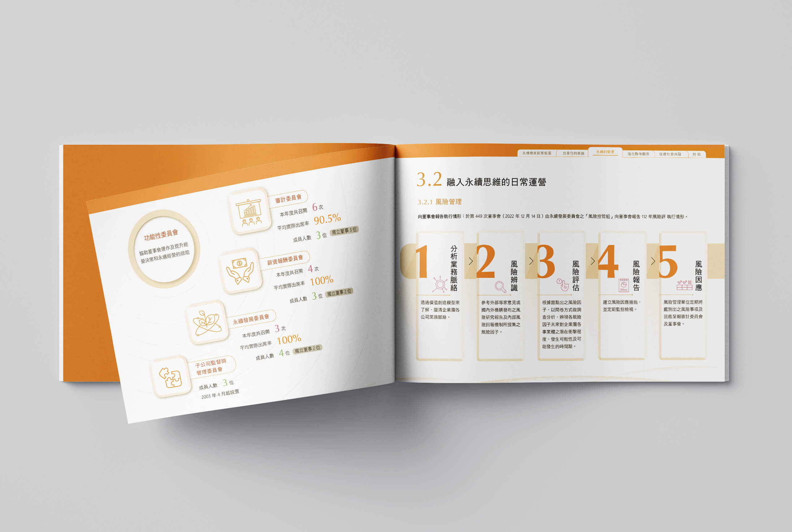 2022 永續報告書／永續報告書設計／嘉新水泥／整合企業識別與資訊排版 2022 Sustainability Report／Sustainability Report Design／Chia Hsin Cement Group／An editorial system integrating corporate identity with clear information design