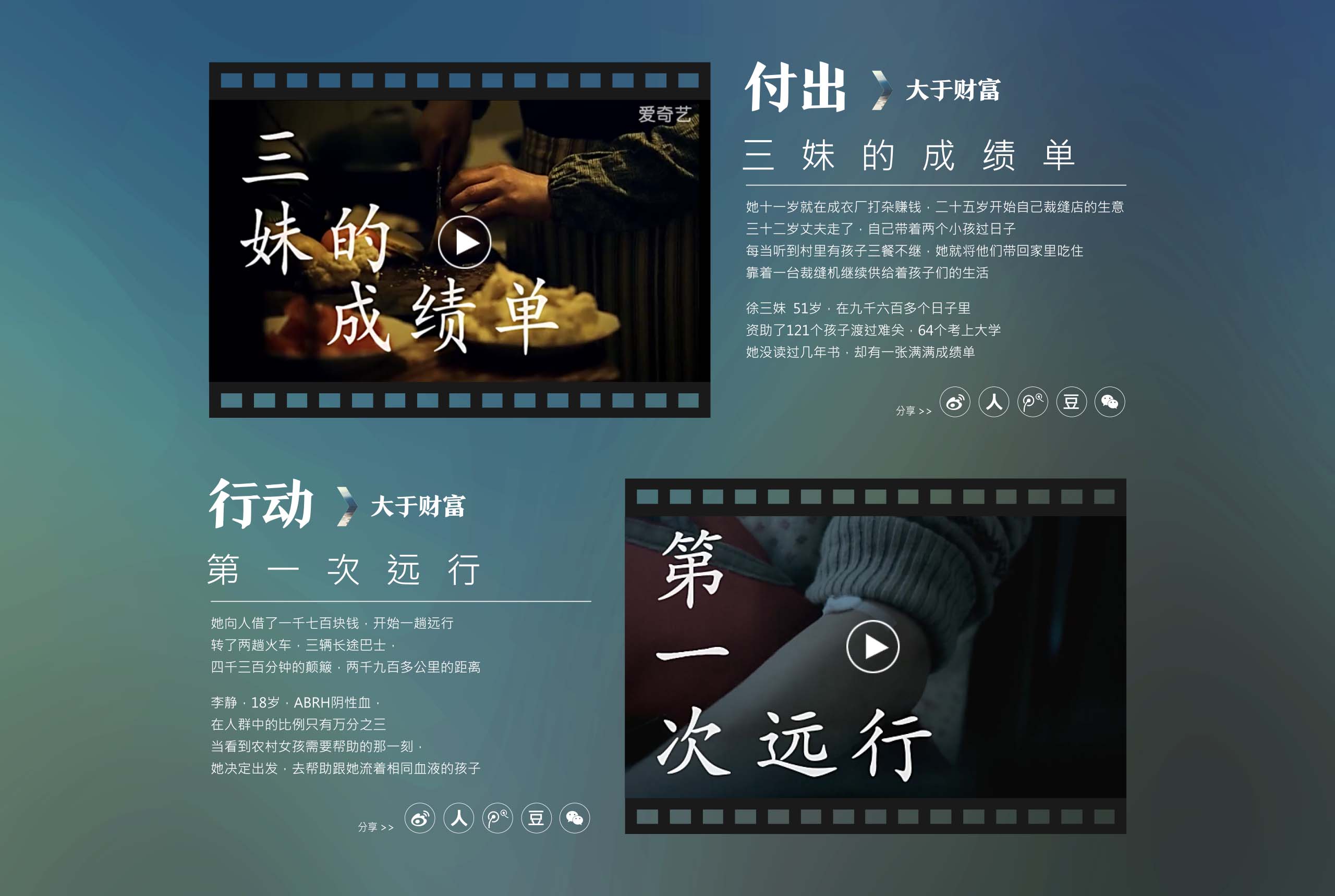 大於財富／品牌活動設計／富邦華一銀行／以大於符號作為核心概念，呈現超越財富的品牌主張 Greater Than Wealth／Brand Campaign Design／Fubon Bank (China)／The greater-than symbol expresses a brand proposition beyond financial wealth