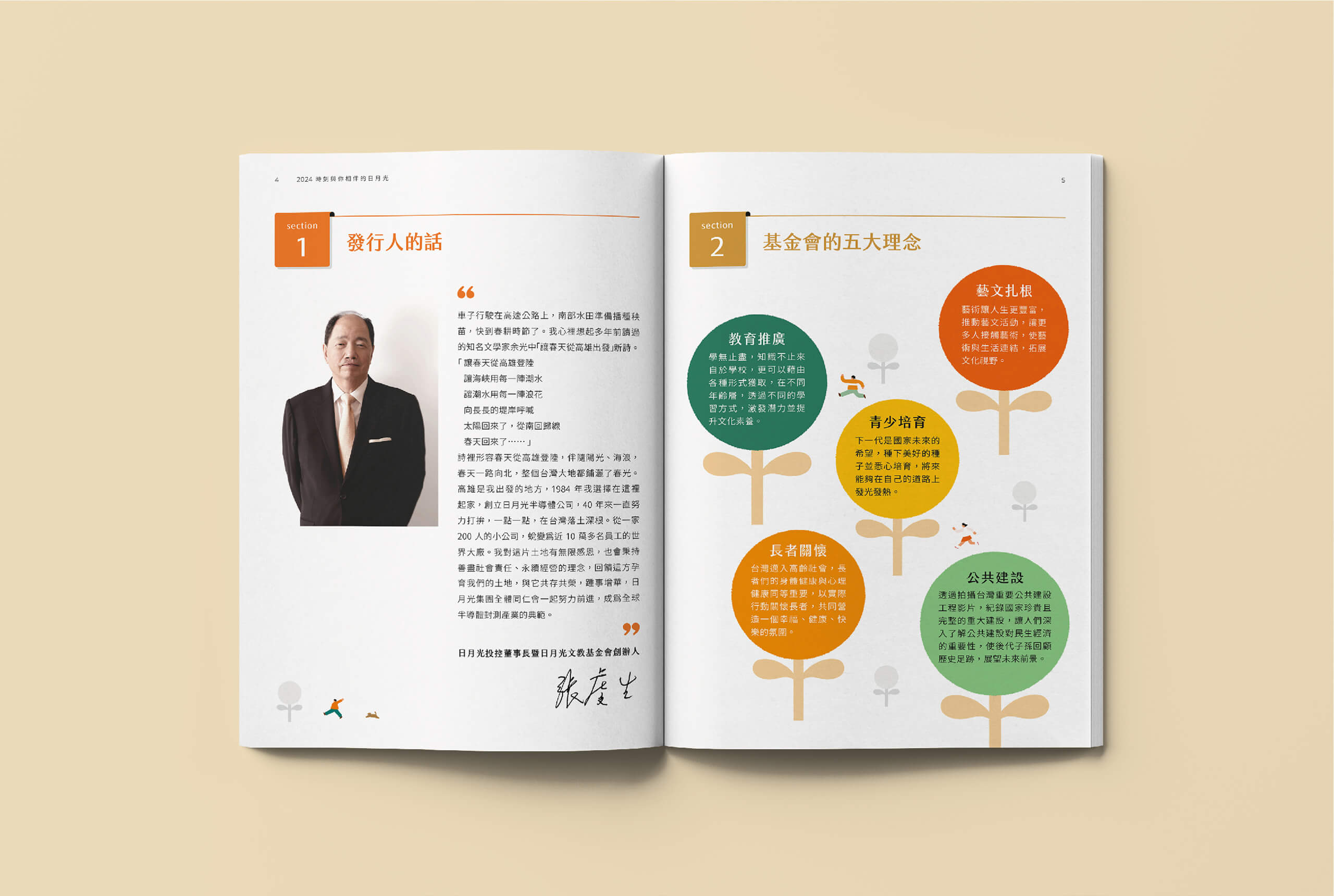 2024 年報｜時刻與你相伴的日月光／年報設計／日月光文教基金會／整合年度成果與基金會品牌視覺 2024 Annual Report｜Always by Your Side／Annual Report Design／ASE Cultural and Educational Foundation／A cohesive editorial system integrating annual achievements with the foundation’s identity