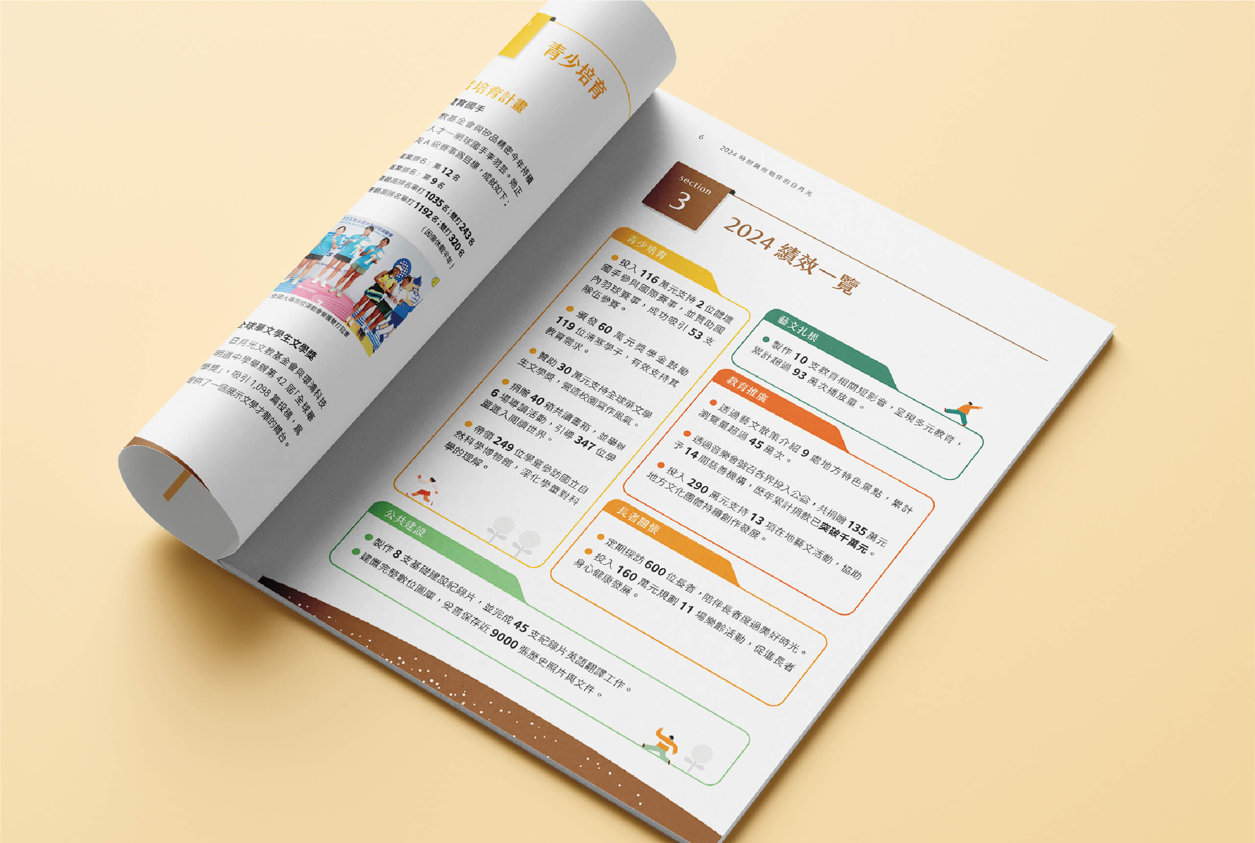 2024 年報｜時刻與你相伴的日月光／年報設計／日月光文教基金會／整合年度成果與基金會品牌視覺 2024 Annual Report｜Always by Your Side／Annual Report Design／ASE Cultural and Educational Foundation／A cohesive editorial system integrating annual achievements with the foundation’s identity