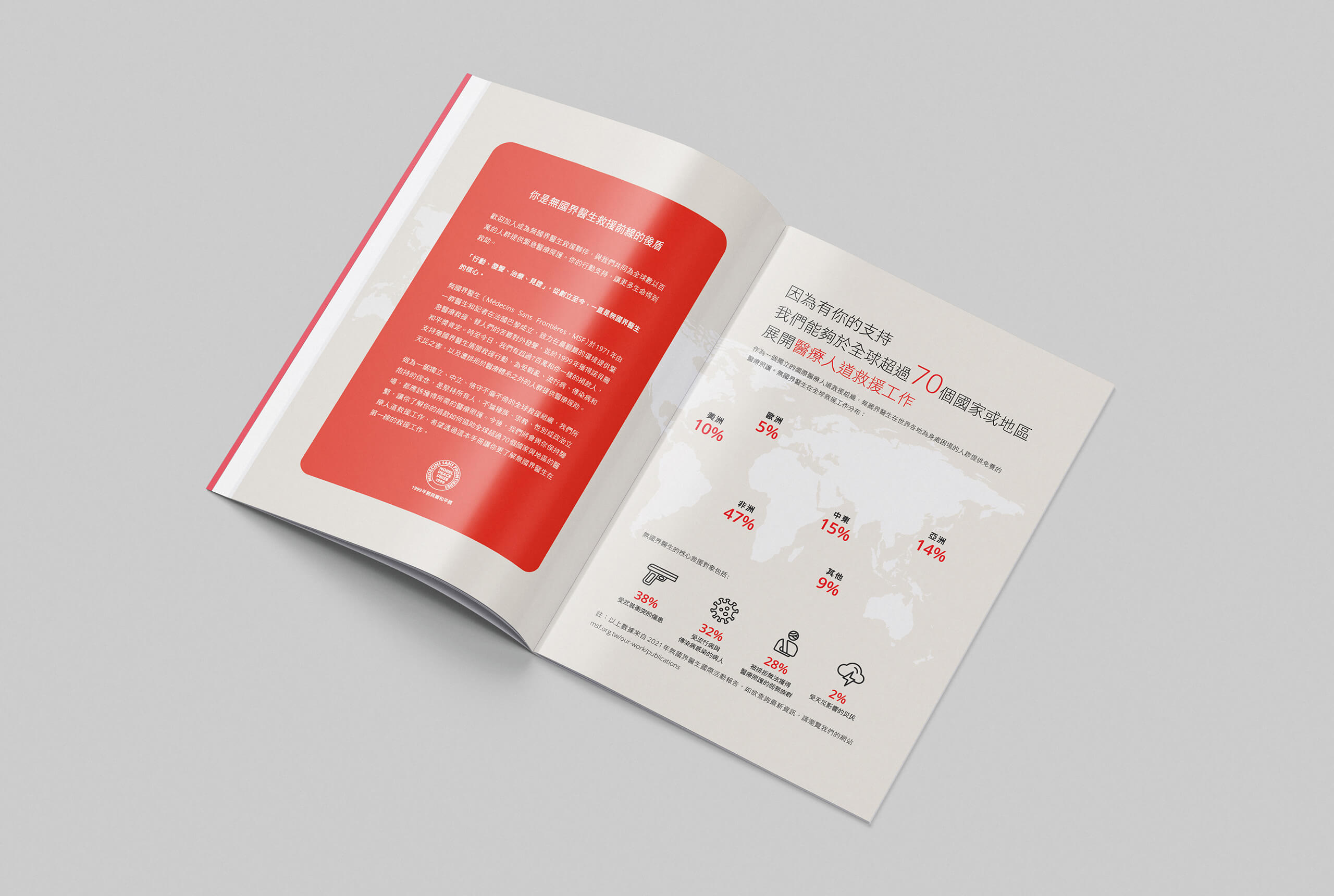 捐款簡介與 Welcome Pack／印刷與資訊設計／無國界醫生／依循既有品牌規範整合捐款資訊與宣傳素材 Donation Guide & Welcome Pack／Print & Information Design／Médecins Sans Frontières (MSF)／Donation materials and welcome collateral designed within the existing brand guidelines